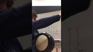 Hornpipes pattern 3. Bodhran for beginners by Davog Frayne