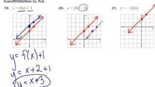 Transformations of linear functions