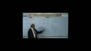 Thermodynamics: Carnot Cycle by The Gate Coach Faculty