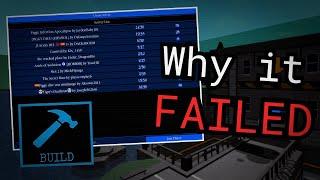 The Public Build Mode Server List Problem [Roblox: Piggy]