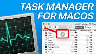 The Hidden Task Manager in macOS!