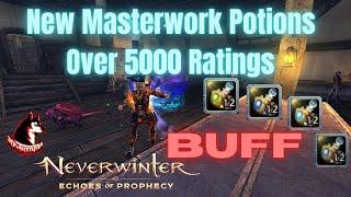 Neverwinter Mod 22 - BUFF You Ratings With NEW Masterwork Potions For 5100