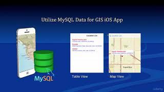 Utilize MySQL Data for GIS iOS App in Swift - learn MySQL