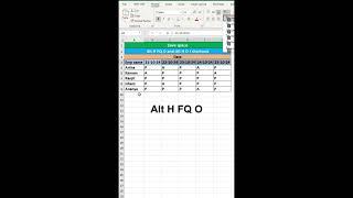 SAVE space using Alt H O I shortcuts in MS Excel #excel #microsoftexcel #microsoftoffice #excel