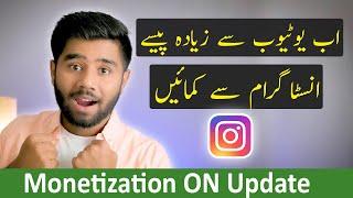 Instagram Monetization Big Update 2021