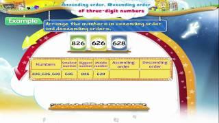 Learn Grade 3 - Maths -  Ascending and descending Order