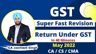 Returns Under GST  | GST Revision | CA Inter | May 2022 | CMA Inter | CA Jasmeet Singh