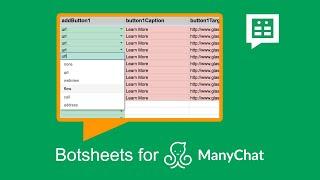 Botsheets for Manychat: Introduction