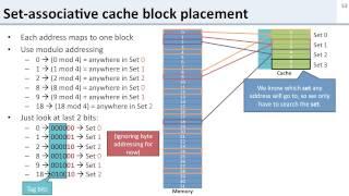 L11 7 set associative caches