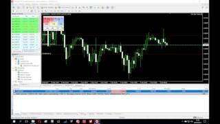 One Click Trader MT4 Tutorial Forex Club