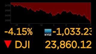 Dow Jones closes down over 1,000 points | ABC Radio Coverage