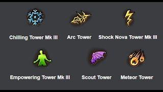 POE: Short Guide to Blight Towers
