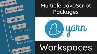 Yarn Workspaces Setup - Multiple JavaScript Packages (Mono-Repo)