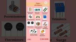 Type of resistor #learnelectronics #resistors #define #shorts #learning #electroniccomponents