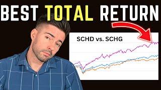 This ETF Makes You the Most RICH in 10 Years (Dividend ETF vs Growth ETF)