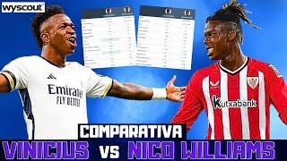 VINICIUS JUNIOR VS NICO WILLIAMS, COMPARATIVA CON WYSCOUT ¡MUCHAS COSAS OS SORPRENDERÁN!