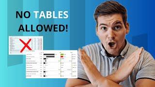 Tables have NO place in FINANCIAL reporting!