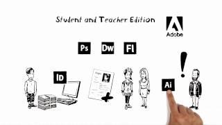 Sparen mit den Adobe Student and Teacher Editions