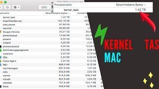 How to solve kernel_task high CPU usage?