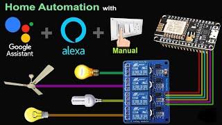 Home Automation Using NodeMCU ESP8266.