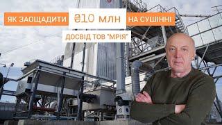 Теплогенератори на тріскі: знайшли ефективне обладнання з третьої спроби. Досвід компанії Мрія