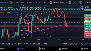 Биткоин прогноз на 8 августа 2022. Покупаю OMG Network (OMG) на 1$ по цене 2.38$