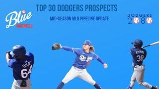 Reviewing The Updates To The Dodgers Top 30 Prospects From MLB Pipeline