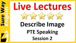 PTE Speaking Describe Image Practice Questions Set 2