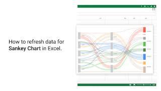 How to refresh data in Sankey Chart | ChartExpo