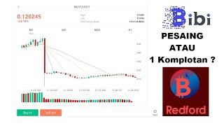 Baru Rilis! Aplikasi Penghasil Uang BIBI Trades Trading Mirip Redford Scam/Penipuan?