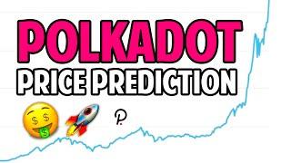 Polkadot Price Prediction 2021