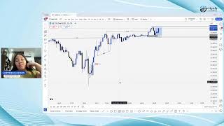 Live Trading Session with Happiness Hanson (24th December, 2024)