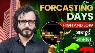 Capture Swing High/Low with HIGH ACCURACY with DHOL Pattern | Order Flow Trading