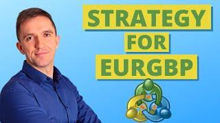 Trading Strategy for EURGBP: Meta Trader 4 Forex Platform