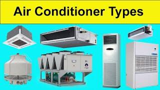 All Types Air Conditioner Names And Identification