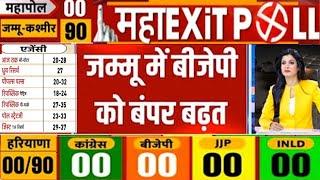 Haryana-J&K Exit Poll Result 8 एजेंसियों आखिरी मिनटों में पलटा एग्जिट पोल Poll of polls | BJP | Con