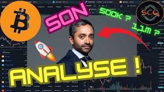 Projection Bitcoin 2024-2025 : Jusqu'à 1,1 Million $?  | Analyse de Chamath Palihapitiya