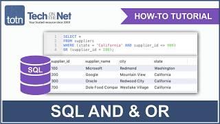 How to use the AND Condition with the OR Condition in SQL