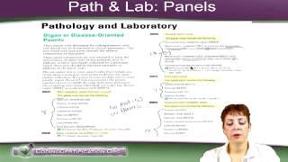 CPC Exam Tips on Path and Lab Panel Codes