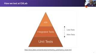 GitLab Testing Capabilities