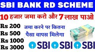 SBI bank RD scheme SBI bank Recurring Deposit interest rate & full culculator March2024