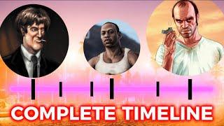 The Complete Story of Grand Theft Auto, So Far… (GTA Timeline In Chronological Order)