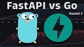 Python (FastAPI) vs Go (Golang) (Round 2) Performance Benchmark