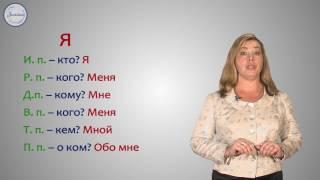 Русский язык. 4 класс. Раздельное написание местоимений с предлогами