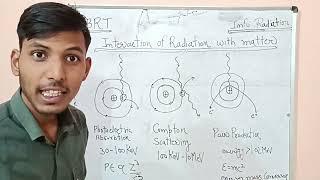 interaction of radiation with matter | coherent | Photoelectric | compton | pair production |