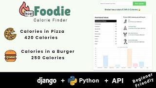 Loading Html and Static files into Django, Part 3 | Build a Food Calorie Counter