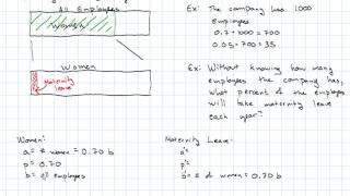 8.4 - Interpreting a Simplified Expression