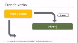 French for kids #Le verbe # déduire