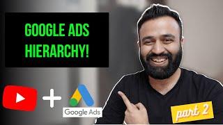 Google Ads Hierarchy | Campaign Ad Group & Ads | Grow Your YouTube Channel Using Google Ads | Part 2