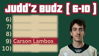 Minnesota Wild Prospects 6-10 | Summer 2024 Cumulative Player Rankings | Spoked Z on Judd'z Budz